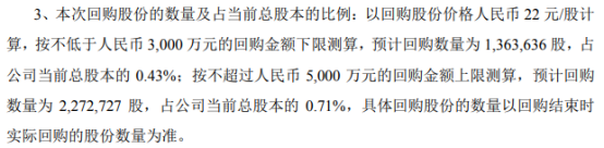 三联虹普将回购公司股份   回购金额上限5000万