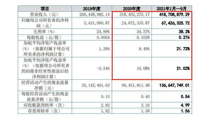 微信截图_20220303155721.png