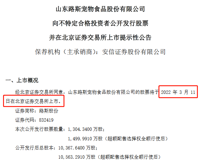 路斯股份上市.png