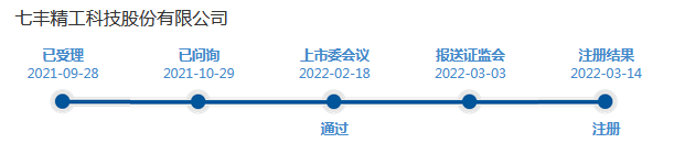 七丰精工获批文.png