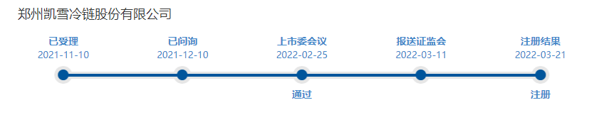 微信截图_20220324175608.png