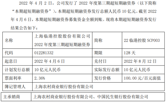 上海临港发行10亿短期融资券   期限为128天 