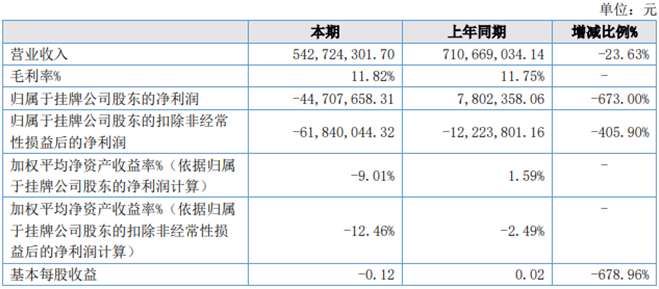 QQ截图20220506223131.png