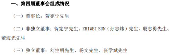 安车检测选举贺宪宁为董事长2021年公司净利10256万