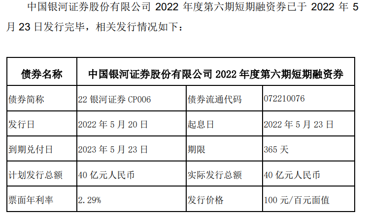 中国银河发行40亿元短期融资券 期限为365天