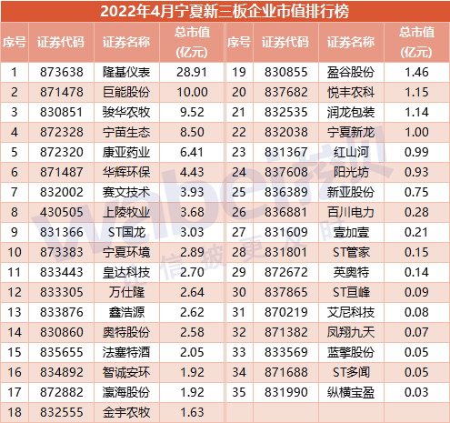 宁夏100.png 宁夏100.png