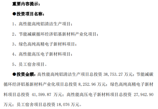 新疆众和拟合计投资新材料项目及员工宿舍项目合计总投资1346亿