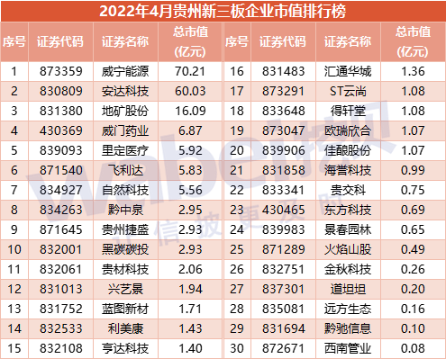 贵州100.png 贵州100.png