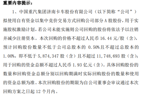 中国重汽：拟回购1.93亿元股份用于实施股权激励计划