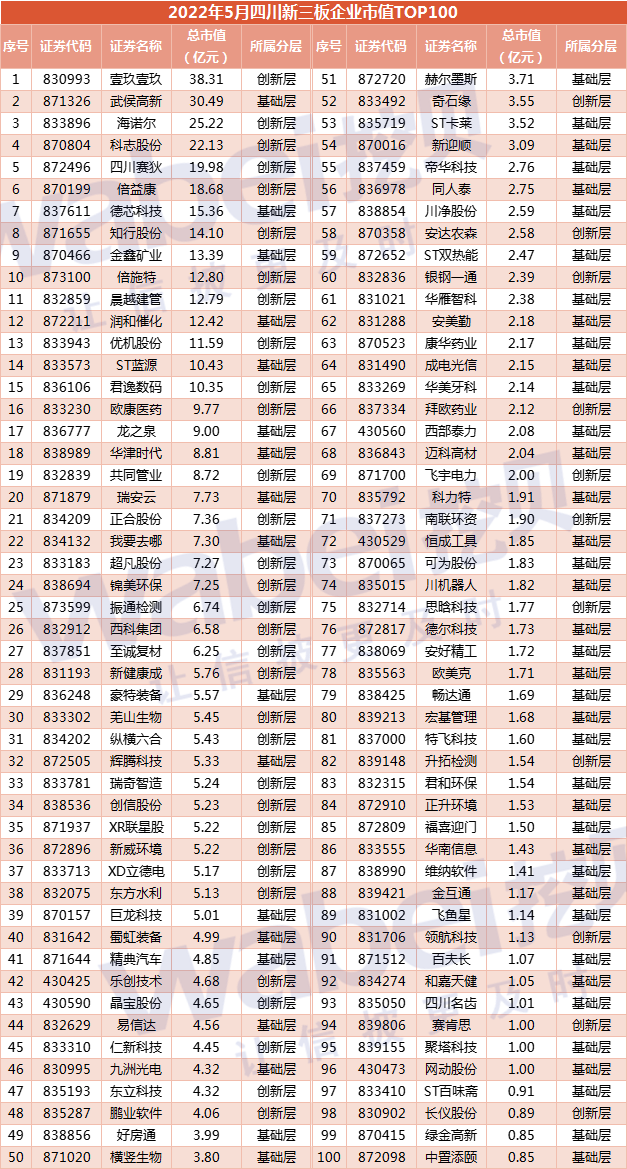 四川100.png 四川100.png