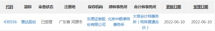 雅达股份受理.png