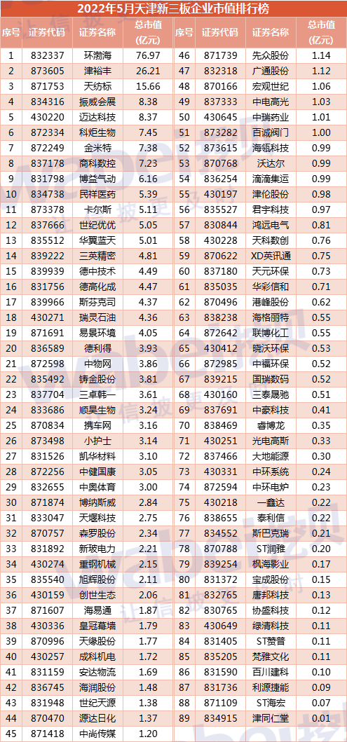 天津100.png 天津100.png