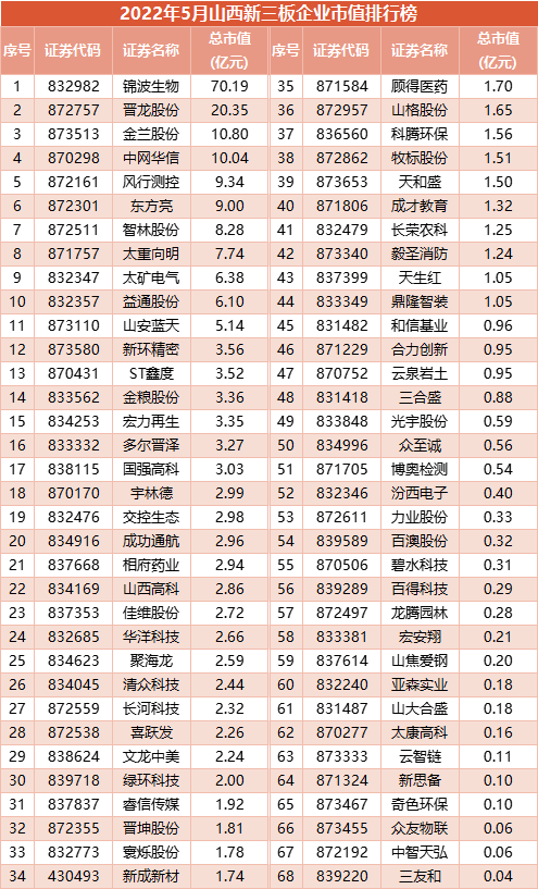 山西100.png 山西100.png