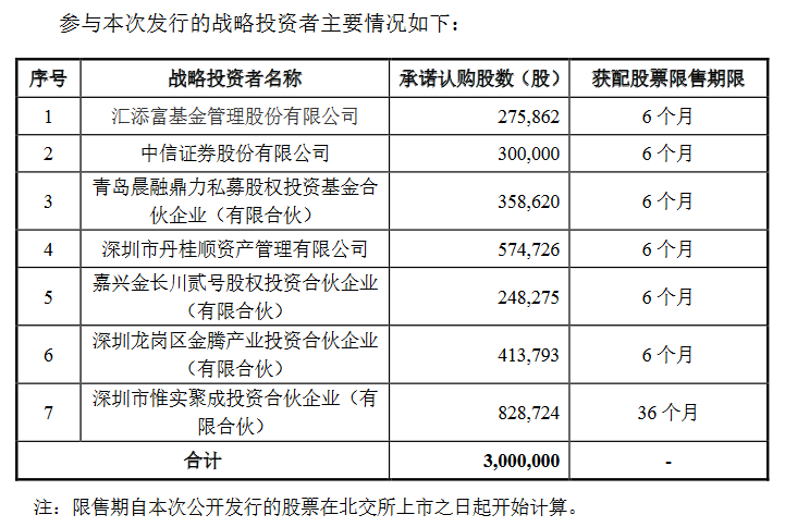 则成电子战投.png