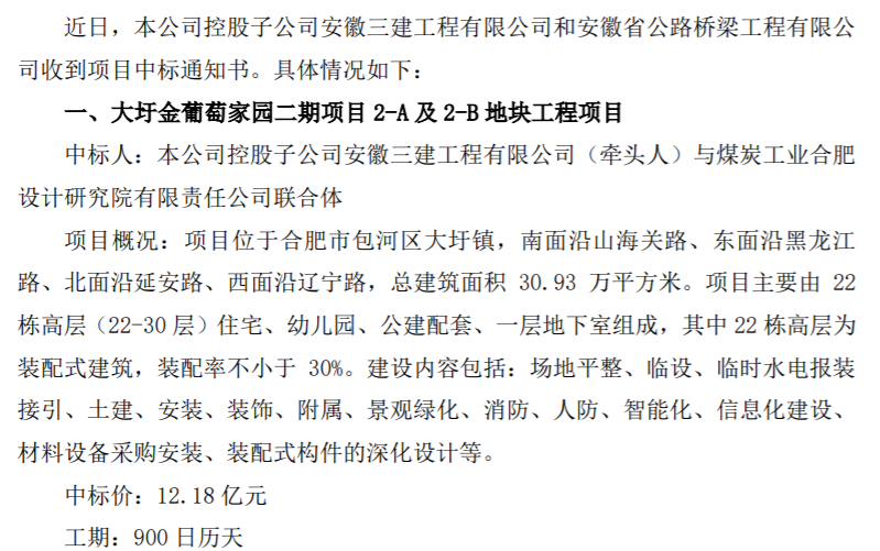 安徽建工控股子公司中标3项工程项目合计中标价3617亿