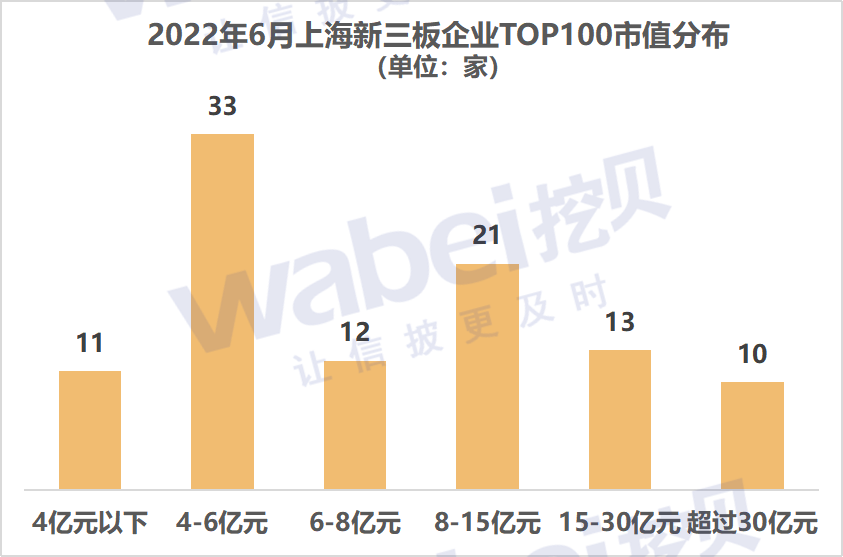 上海市值.png 上海市值.png