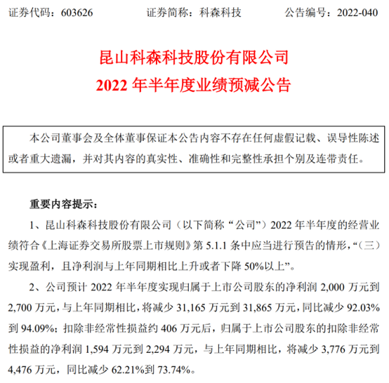 科森科技2022年上半年预计净利2000万2700万同比减少9294部分产品生产