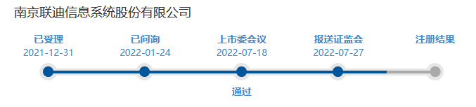 联迪信息报送证监会.png