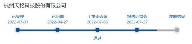 天铭科技报送证监会.png