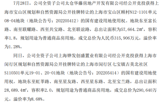 华发股份2家全资子公司均竞投获得国有建设用地使用权成交总价合计6065亿