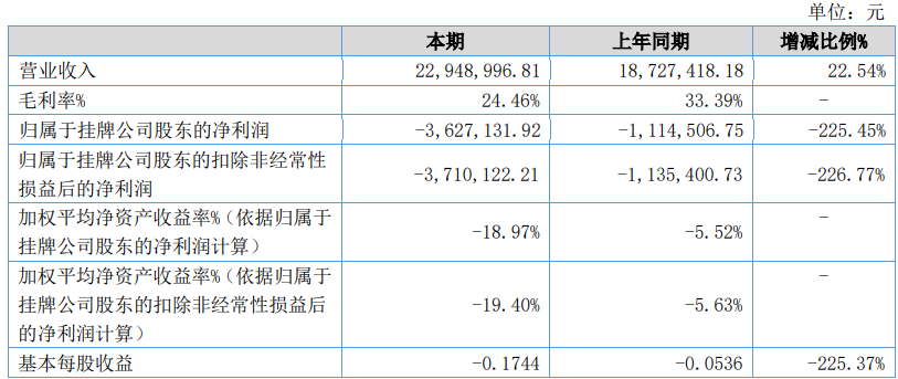 图片7.png 图片7.png