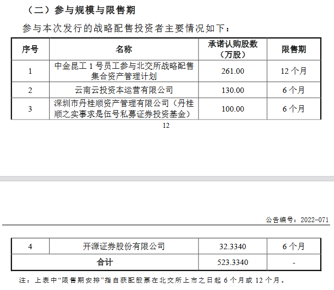 <span class=