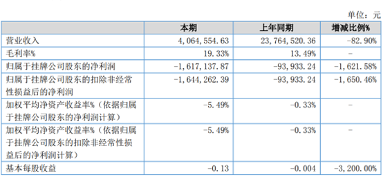 图片14.png 图片14.png