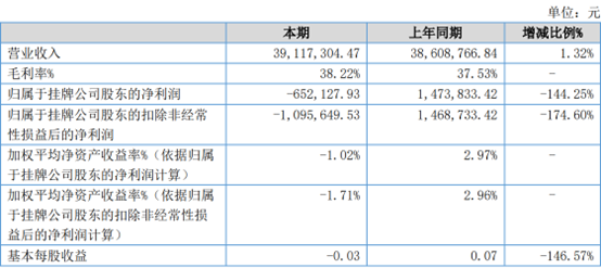 图片7.png 图片7.png