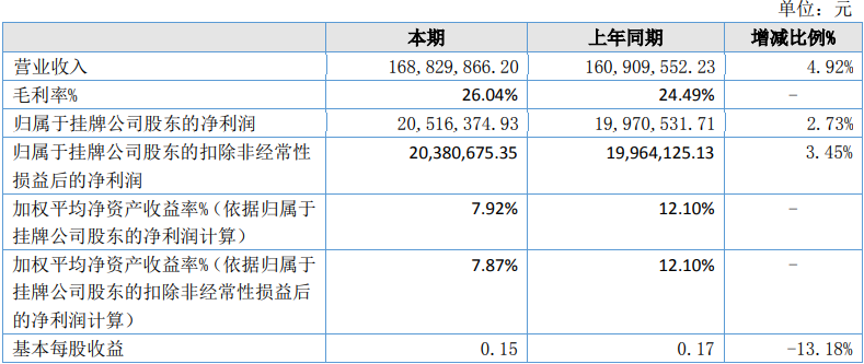 图片11.png 图片11.png