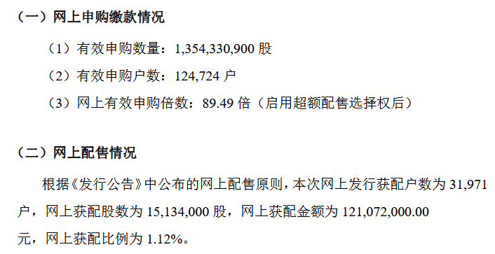 联迪信息发行结果.png