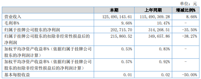 QQ截图20220826170646.png QQ截图20220826170646.png