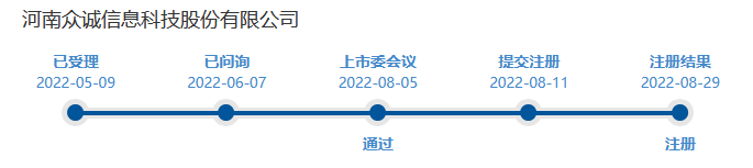 众诚科技批文.png