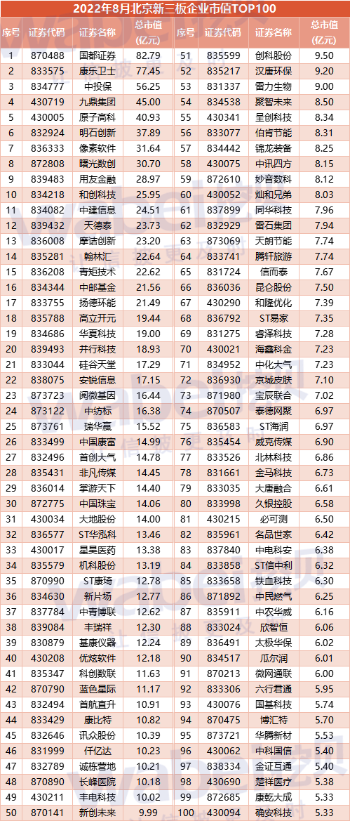 北京100.png 北京100.png