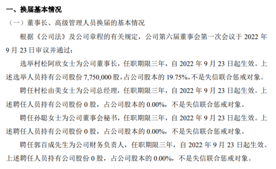 大正医疗生产什么大正医疗选举村松阿欣为公司董事长 2022上半年公司净利1504.2万-上海聚慕医疗器械有限公司