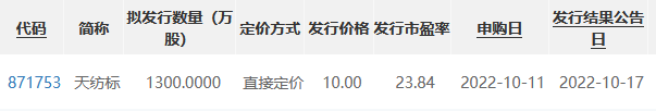 天纺标申购.png