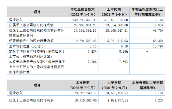 鹿得医疗.png 鹿得医疗.png