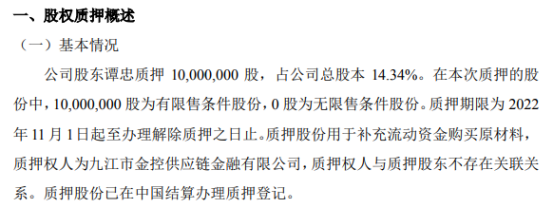 钒宇新材股东谭忠质押1000万股用于补充流动资金购买原材料