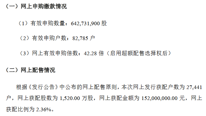 春光药装发行结果.png