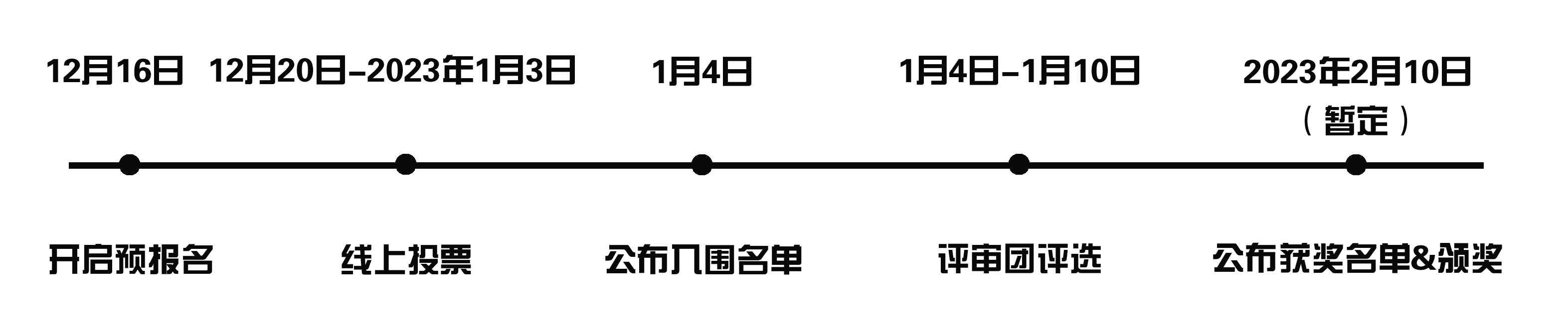 时间轴.png