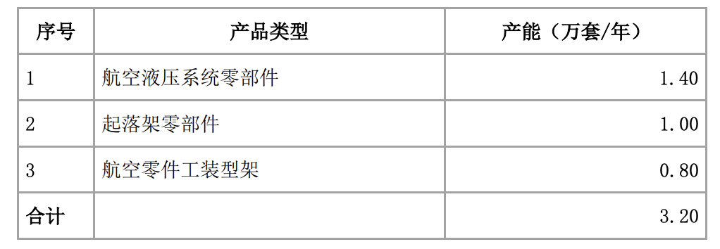 截屏2023-02-09 18.14.52.png