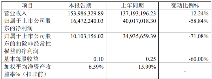 微信截图_20230223192631.png