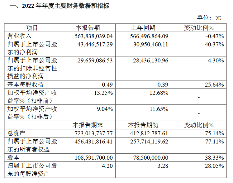 昆工科技快报.png