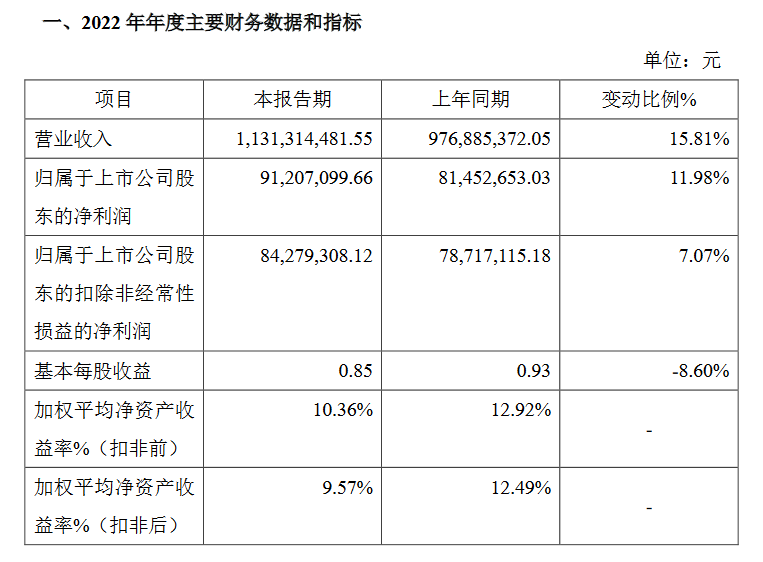 禾昌聚合快報(bào).png