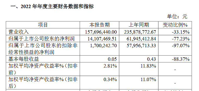 大唐藥業(yè)快報.png