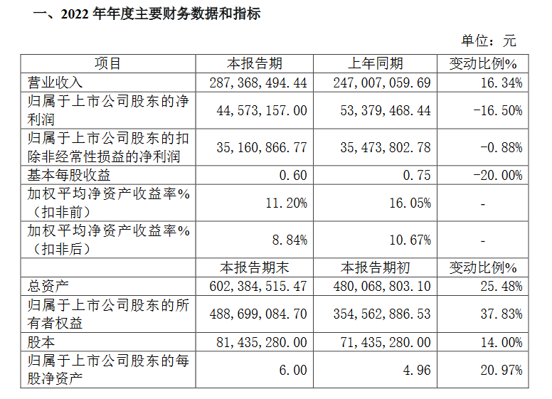 海能技術(shù)快報.png