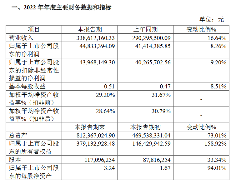 瑞奇智造快報(bào).png