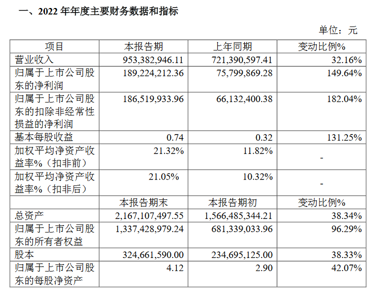 硅烷科技快報(bào).png