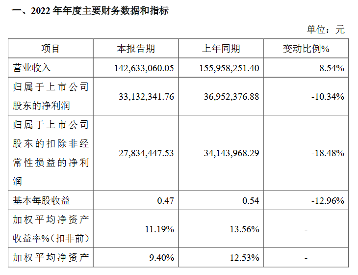 天紡標(biāo)快報.png