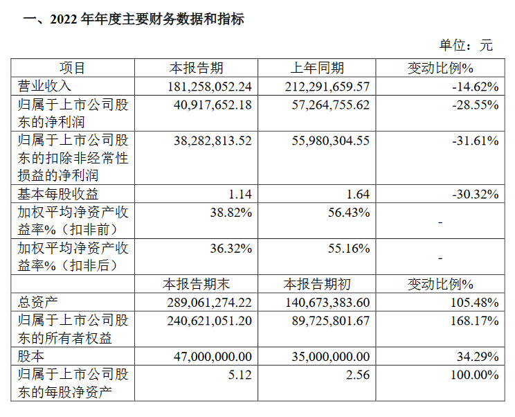 迅安科技快報.png