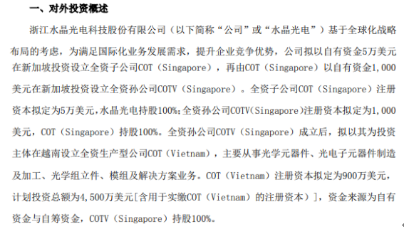 水晶光电拟以自有资金5万美元在新加坡投资设立全资子公司COT（Singapore）